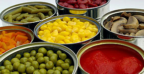 pH Control Agents and Acidulants